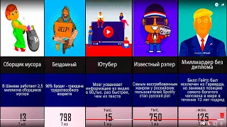 БУДУЩЕЕ ПЛОХИХ УЧЕНИКОВ! КЕМ ТЫ СТАНЕШЬ ЕСЛИ БУДЕШЬ ПЛОХО УЧИТЬСЯ?