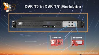 DVB-T2  to DVB-T/C modulator, change H.265 to H.264 and AC3 to AAC