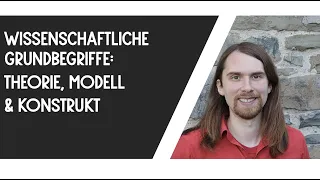 Theorie, Modell, Konstrukt - Wissenschaftliche Grundbegriffe im Überblick (Zusammenfassung)