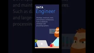 What Do Data Engineers Do in 60 seconds!