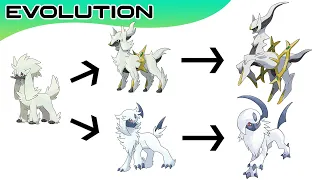 Pokémon Evolutions You Didn't Know #24 | Max S