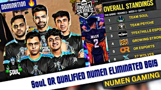 Soul OR Qualified 🚀 Numen Eliminated BGIS Highlight - Scout Bgms