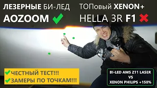 Лазерные би лед Aozoom AMS Z11 или Hella 3R F1 Обзор Тест №1