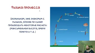 Гидроракеты и моделирование ракет