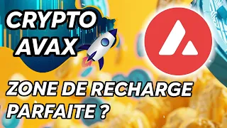 CRYPTO AVAX ZONE DE RECHARGE PARFAITE  ? 🔥