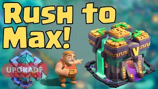 How to Maximize Your Rush to Th14 in 2 Months or Less!