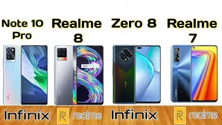 Infinix Note 10 Pro vs  Realme 8 vs Infinix Zero 8 vs Realme 7 Full Comparison...