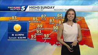 FORECAST: Warm and Sunny Afternoon