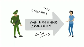 Видеоскрайбинг от Be visual! : Что такое пытки?