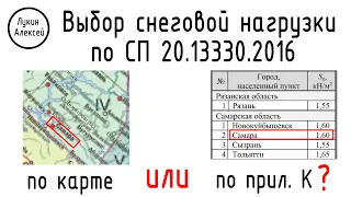 Выбор снеговой нагрузки по СП20 по карте или по таблице для населенных пунктов / Рабочий процесс