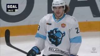 Daily KHL Update - December 24th, 2021 (English)