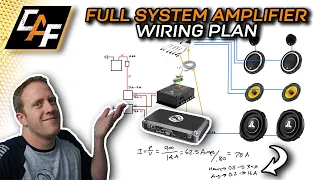 How to plan ELECTRICAL for FULL SYSTEM - 5 Channel Amplifier