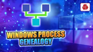 Windows Process Genealogy