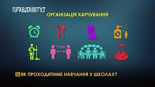 Як проходитиме навчання у школах?