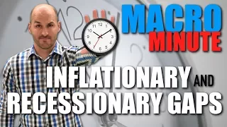 Macro Minute -- Inflationary and Recessionary Gaps