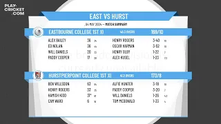 Eastbourne College 1st XI v Hurstpierpoint College 1st XI