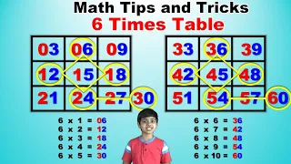 Learn 6 Times Multiplication Table | Easy and fast way to learn | Math Tips and Tricks