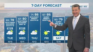 Chance for rain Tuesday and Wednesday | KENS 5 Forecast