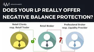 Does Your Liquidity Provider Really Offer Negative Balance Protection? | Advanced Markets