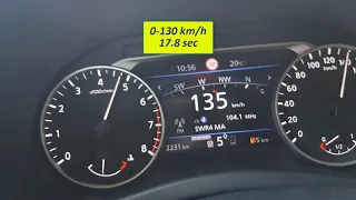 Nissan Juke 1.0 DIG-T 117 PS Acceleration