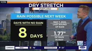 Rain shower potential increases around Portland