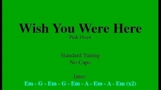 Wish You Were Here - Easy Guitar (Chords and Lyrics)