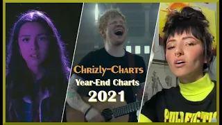 Chrizly-Charts TOP 50: Year-End-Charts 2021