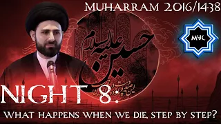 "What Happens When We Die, Step By Step?" - Sayed Mohammed Baqer Qazwini | Night 8 Muharram 2016