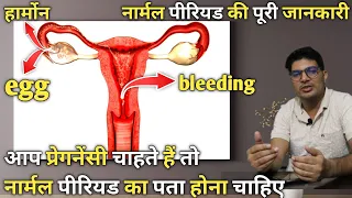 नार्मल पीरियड किसे कहते हैं। period kam aane ka reason | period me pregnant ho sakte hai kya