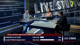 Деокупація Криму: стратегічні центри у Києві і Херсоні, інформаційна політика, захист прав кримчан