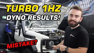 Ash's 1HZ Turbo Toyota Landcruiser HZJ75 Setup | Dyno Results!