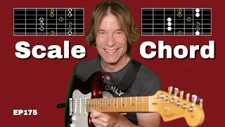 Connect The 5 Major Pentatonic Scale Positions to The CAGED System