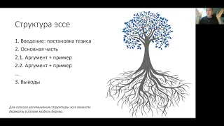 Академическое эссе: краткий экскурс (Ксения Ермишина)