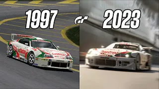 Evolution of Gran Turismo Games | 1997 - 2023