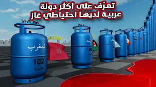 ترتيب الدول العربية حسب احتياطي الغاز | مقارنة 2024