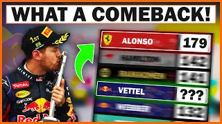 F1's Greatest Ever Championship Comebacks