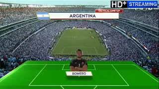 Argentina vs Chile | Highlights | Copa America 2016 Final | English Commentary | HD