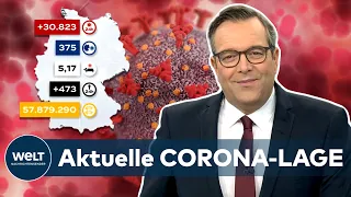 Aktuelle CORONA-ZAHLEN - Leichte ENTSPANNUNG: RKI meldet 30.823 COVID-19-Ansteckungen