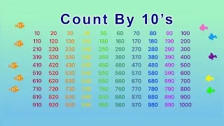 Count by 10's Song | Skip Counting by 10's up to 1,000 | YouTube Video