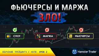 Спотовая, Фьючерсная и Маржинальная торговля: отличия, плюсы и минусы