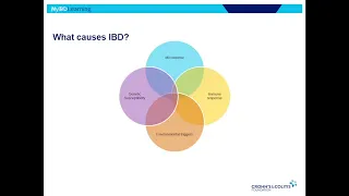 Cases of Crohn's disease and ulcerative colitis in children: Latest pediatric IBD updates