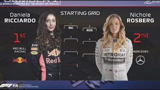 F1 Starting Grid 2016 BUT... The Drivers are FEMALES