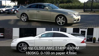 CLS63 AMG VS CLS 55 AMG 0-200KPH acceleration JMSpeedshop !