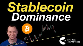 Stablecoin Dominance