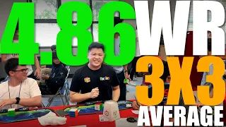 [4.86] WR 3x3 Rubik's Cube World Record Average