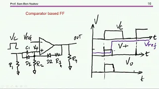 Over-voltage and over-current protection: An example of a discrete design