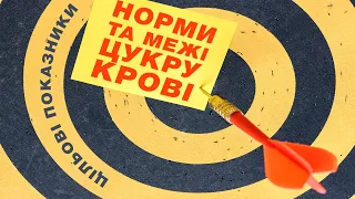 Межі норми глюкози крові при цукровому діабеті. Цільові показники для успішної компенсації.