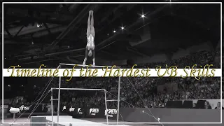 Timeline of the Hardest Uneven Bars Skills