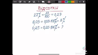 Як перетворити дріб у відсотки? 5 клас