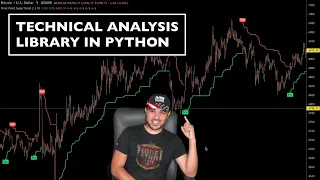 Technical Analysis Library in Python Tutorial